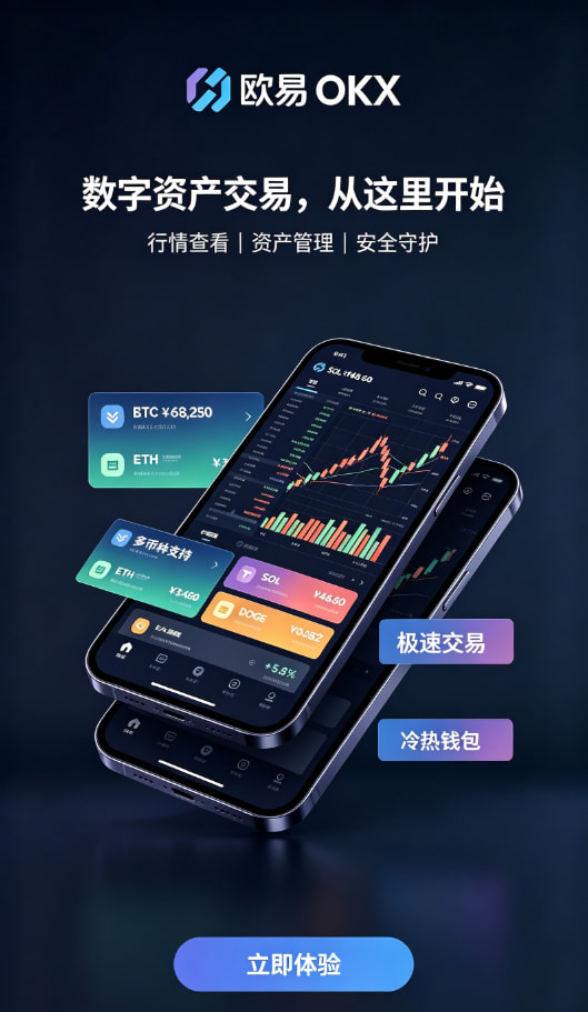 欧交易所app安装行情界面体验配图